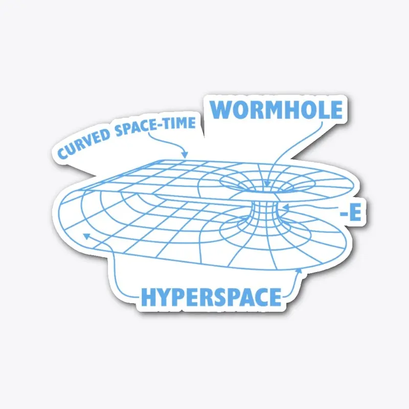 3D Diagram of a Wormhole